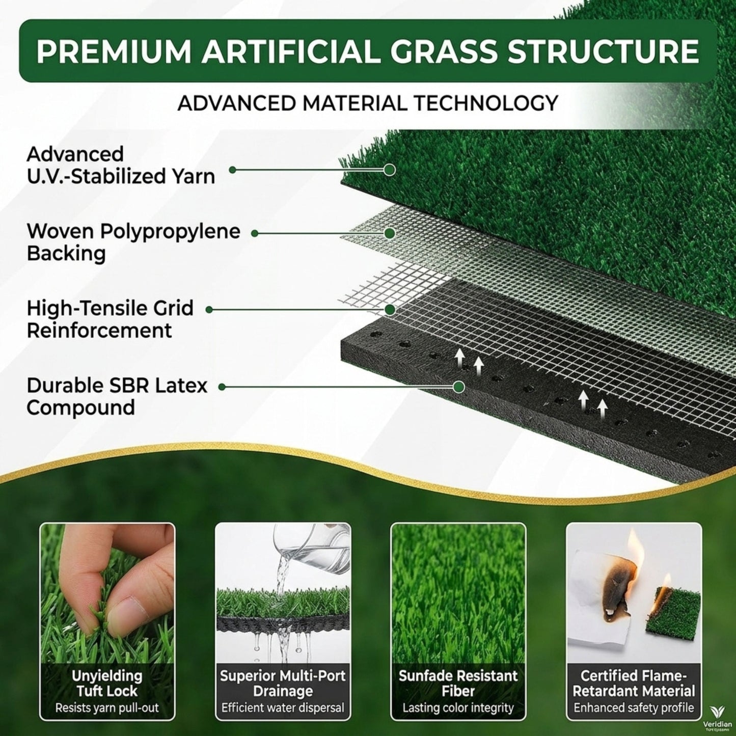 Heavy Duty Artificial Grass Rug – Stylish Outdoor Fake Turf Carpet
