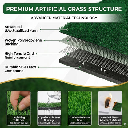 Heavy Duty Artificial Grass Rug – Stylish Outdoor Fake Turf Carpet